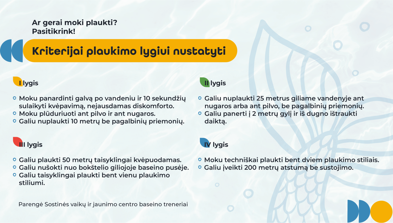 Suaugusiųjų plaukimo tobulinimas thumbnail 3